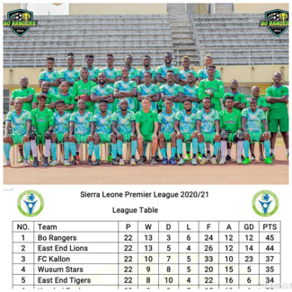 Bo Rangers Back on Top of The Sierra Leone Premier League Table