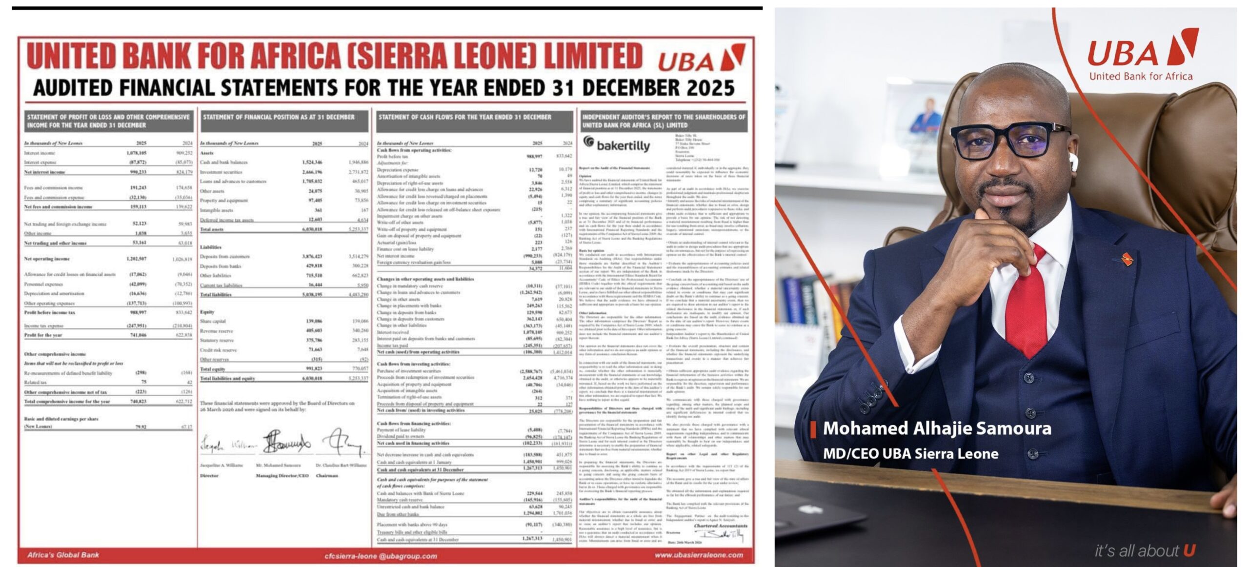 UBA Sierra Leone Records Another Year of Strong Growth and Financial Resilience